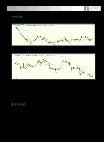 期货市场最大的基本面(期货市场最大的基本面是什么)_https://gj1.wpmee.com_国际期货行情_第1张