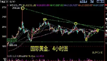 商品期货下午再跳水(期货当天跌停后会怎么样)_https://gj1.wpmee.com_国际期货行情_第1张