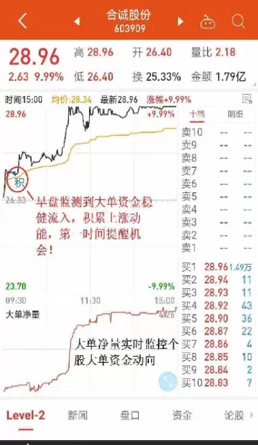 期货持仓量0啥意思(期货持仓量公式)_https://gj1.wpmee.com_国际期货行情_第1张
