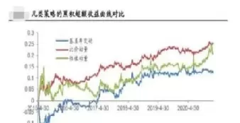 股指期货暂停了(股指期货停盘时间)_https://gj1.wpmee.com_国际期货行情_第1张