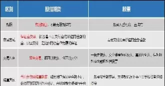 股指期货合约有几期(股指期货合约是什么意思)_https://gj1.wpmee.com_国际期货知识_第1张
