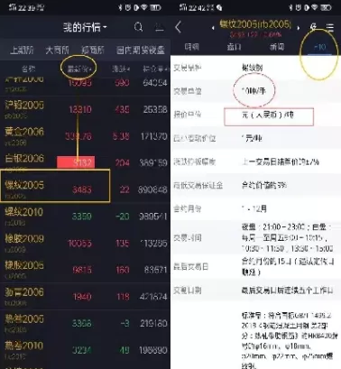 期货交易品种最活跃(国内期货最活跃的品种)_https://gj1.wpmee.com_国际期货行情_第1张