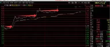 期货为什么也有涨停板(期货为什么会涨停)_https://gj1.wpmee.com_国际期货知识_第1张