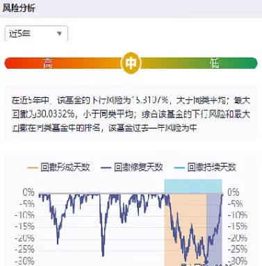 美股股指期货为什么可以影响a股涨跌(美股指期货对a股的影响)_https://gj1.wpmee.com_国际期货行情_第1张