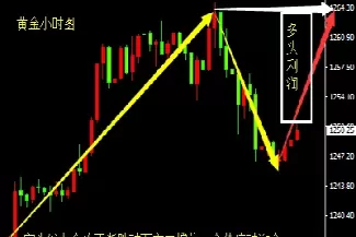 美指期货触底反弹了(美指期货触底反弹了吗)_https://gj1.wpmee.com_国际期货知识_第1张