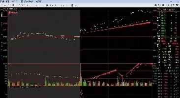 期货如何看夜盘(期货夜盘哪里看)_https://gj1.wpmee.com_国际期货行情_第1张