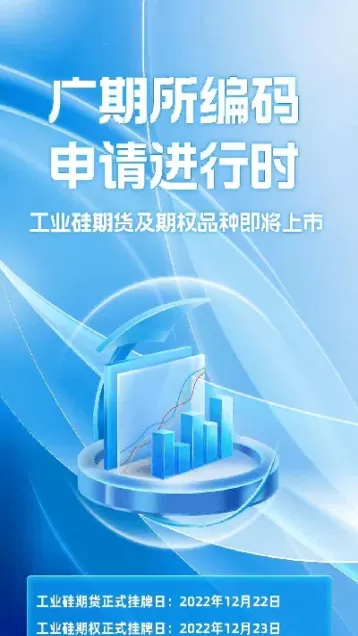 工业硅期货合约代码是多少(工业硅期货合约交易指令)_https://gj1.wpmee.com_国际期货行情_第1张