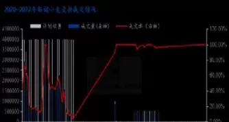 期货市场迅猛发展的原因(期货市场发展的主要原因)_https://gj1.wpmee.com_国际期货行情_第1张