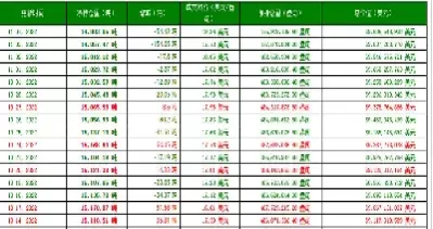白银期货持仓量在哪看(白银期货在哪看估值)_https://gj1.wpmee.com_国际期货知识_第1张