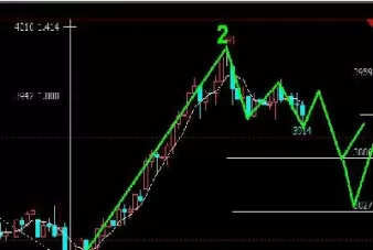 螺纹钢期货交易佣金(螺纹钢期货交易一手手续费)_https://gj1.wpmee.com_国际期货百科_第1张