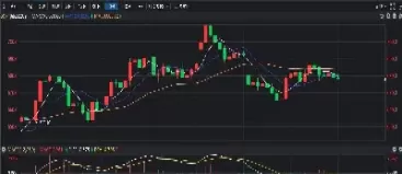 期货原油的涨跌规律(期货原油走势如何)_https://gj1.wpmee.com_国际期货行情_第1张