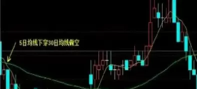 如何期货日内交易(怎样做期货日内交易)_https://gj1.wpmee.com_国际期货百科_第1张