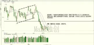 恒指期货夜盘投资技巧(恒指期货夜盘交易时间)_https://gj1.wpmee.com_国际期货行情_第1张