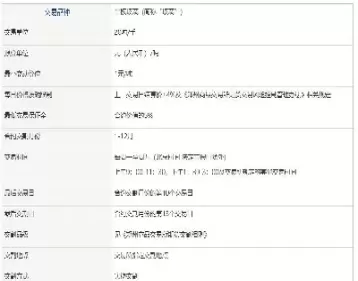 玻璃期货已获批(什么是玻璃期货)_https://gj1.wpmee.com_国际期货行情_第1张