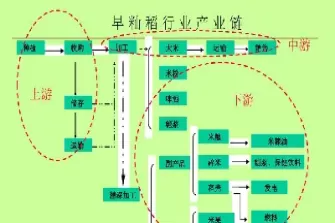 早籼稻期货上市进行时(早籼稻期货合约)_https://gj1.wpmee.com_国际期货_第1张