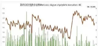 塑料期货2101哪天到期(塑料期货2106)_https://gj1.wpmee.com_国际期货_第1张