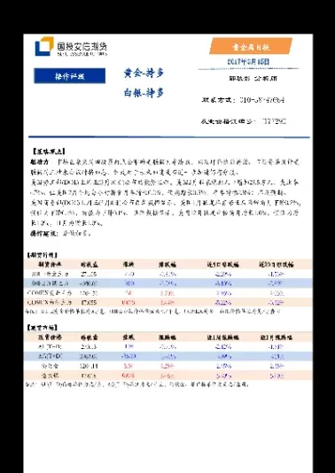 找国信安投做期货可以吗(国信证券怎么搞期货)_https://gj1.wpmee.com_国际期货百科_第1张