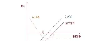 期货对冲产品组合怎么设置金额(期货对冲品种组合)_https://gj1.wpmee.com_国际期货行情_第1张