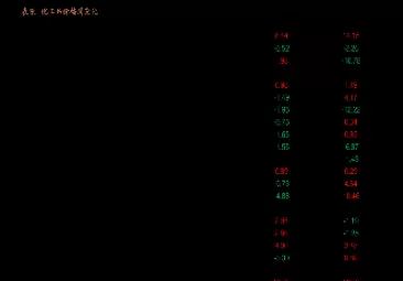 美道琼斯期货实时行情(道琼斯期货实时行情指数)_https://gj1.wpmee.com_国际期货百科_第1张
