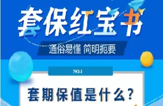 刚上市的期货品种适合做套保吗(期货哪个品种适合套保)_https://gj1.wpmee.com_国际期货_第1张