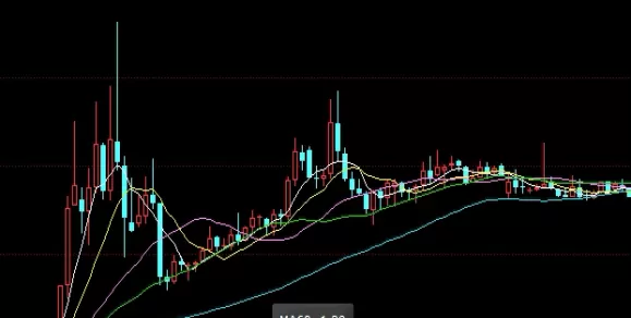 玻璃期货跟什么(玻璃期货的用途)_https://gj1.wpmee.com_国际期货百科_第1张