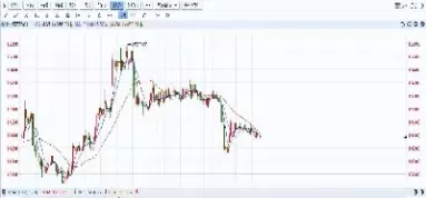纸质期货最新行情走势图(纸期货实时行情)_https://gj1.wpmee.com_国际期货知识_第1张