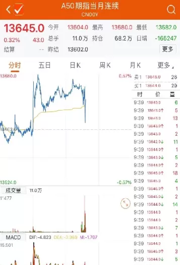 逸富期货一般收费(易福国际期货手续费)_https://gj1.wpmee.com_国际期货_第1张