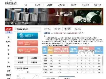 r2期货怎么样(期货rb是什么意思)_https://gj1.wpmee.com_国际期货行情_第1张