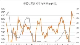 期货中哪些是工业品(期货指的哪一类商品)_https://gj1.wpmee.com_国际期货_第1张