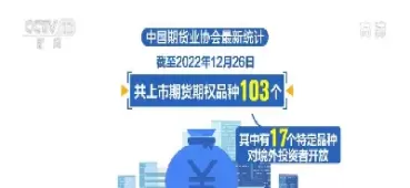 期货为什么玄有特定品种(期货特定品种有哪些)_https://gj1.wpmee.com_国际期货行情_第1张