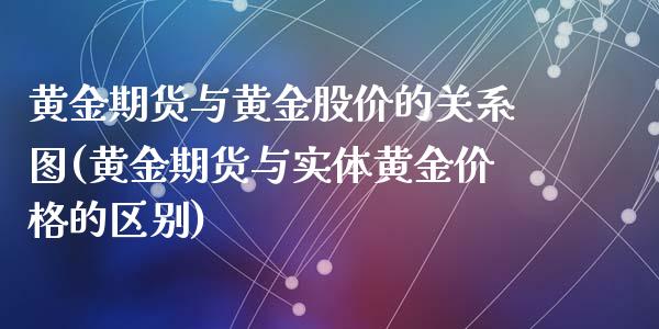 黄金期货与黄金股价的关系图(黄金期货与实体黄金价格的区别)_https://gj1.wpmee.com_国际期货_第1张