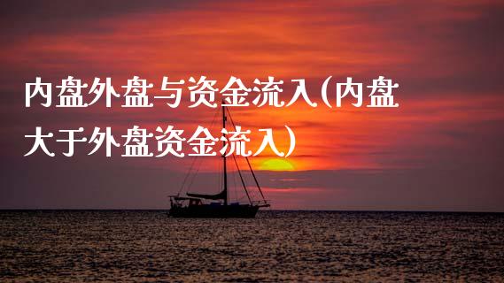 内盘外盘与资金流入(内盘大于外盘资金流入)_https://gj1.wpmee.com_国际期货_第1张