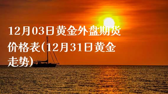 12月03日黄金外盘期货价格表(12月31日黄金走势)_https://gj1.wpmee.com_国际期货_第1张