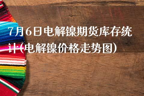 7月6日电解镍期货库存统计(电解镍价格走势图)_https://gj1.wpmee.com_国际期货_第1张