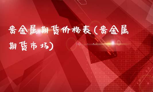 贵金属期货价格表(贵金属期货市场)_https://gj1.wpmee.com_国际期货_第1张