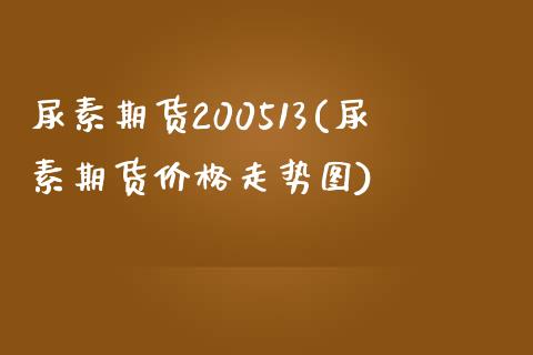 尿素期货200513(尿素期货价格走势图)_https://gj1.wpmee.com_国际期货_第1张