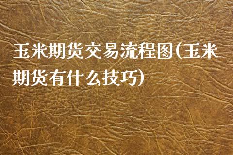 玉米期货交易流程图(玉米期货有什么技巧)_https://gj1.wpmee.com_国际期货_第1张