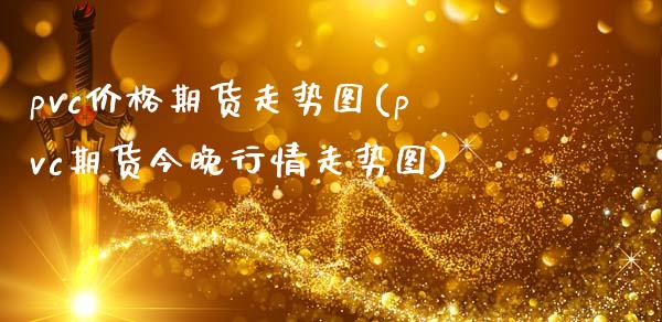 pvc价格期货走势图(pvc期货今晚行情走势图)_https://gj1.wpmee.com_国际期货_第1张