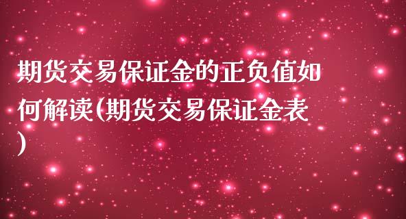 期货交易保证金的正负值如何解读(期货交易保证金表)_https://gj1.wpmee.com_国际期货_第1张