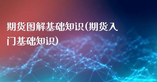 期货图解基础知识(期货入门基础知识)_https://gj1.wpmee.com_国际期货行情_第1张
