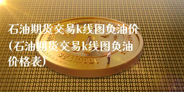 石油期货交易k线图负油价(石油期货交易k线图负油价格表)_https://gj1.wpmee.com_国际期货_第1张