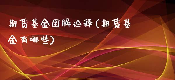 期货基金图解诠释(期货基金有哪些)_https://gj1.wpmee.com_国际期货_第1张